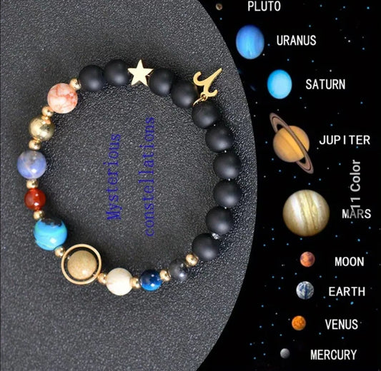 Zodiac Bracelet